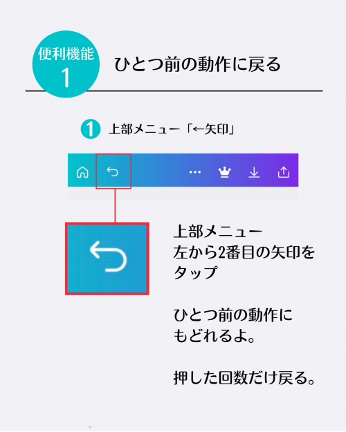 「ひとつ前の動作に戻る」方法 canva 解説