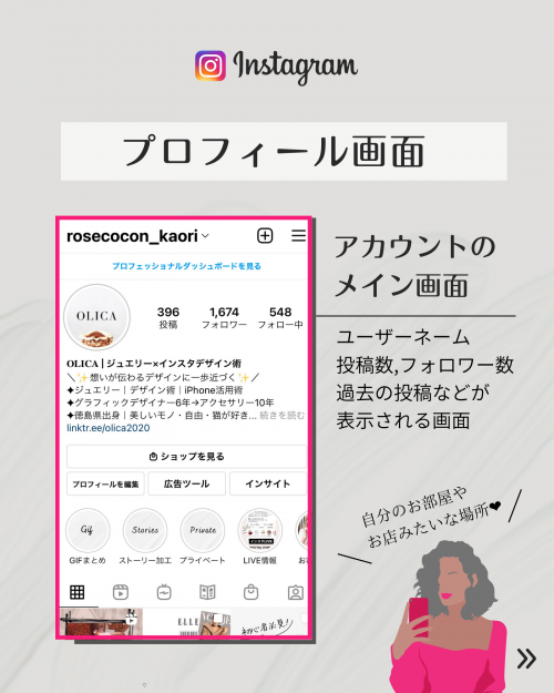 インスタグラム 使い方, インスタ 用語 メンション タグ ポスト,インスタ 活用 ビジネス,Instagram 画面説明,インスタ 投稿方法,プロフィール画面