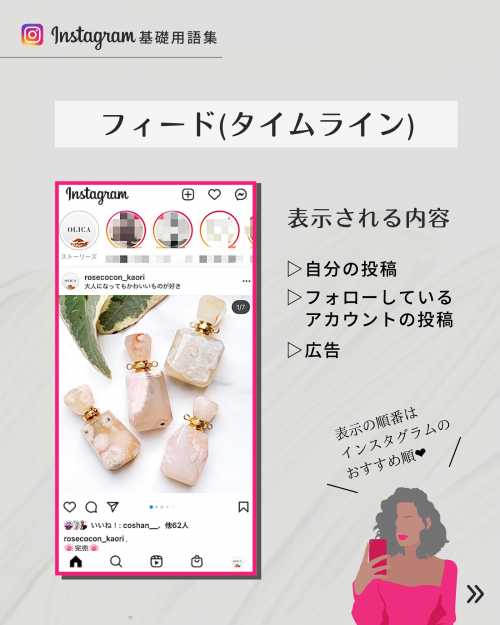 インスタグラム 使い方, インスタ 用語 メンション タグ ポスト,インスタ 活用 ビジネス,Instagram 画面説明,インスタ 投稿方法 ,フィード画面 名称 呼び方