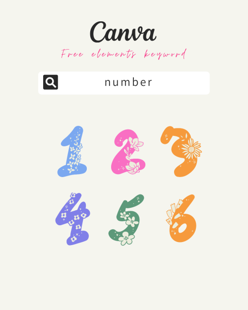 フリー素材 おしゃれ,商業利用可能 イラスト,Canva 素材 無料,Canva 素材 おすすめ,数字 素材 フリー 透過,丸 数字 素材,数字イラスト無料 シンプル
