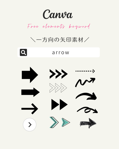 フリー素材 おしゃれ,商業利用可能 イラスト,Canva 素材 無料,Canva 素材 おすすめ,パワーポイント素材 ビジネス,パワポ アイコン フリー,パワーポイント 図形 素材,矢印 イラスト 色変更