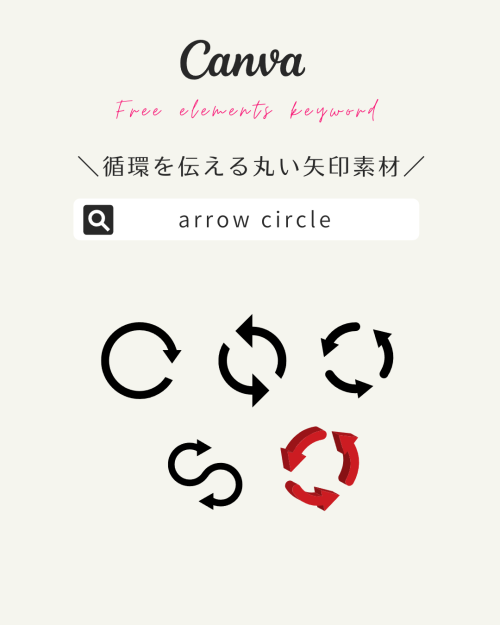フリー素材 おしゃれ,商業利用可能 イラスト,Canva 素材 無料,Canva 素材 おすすめ,パワーポイント素材 ビジネス,パワポ アイコン フリー,パワーポイント 図形 素材,矢印 色変更 イラスト