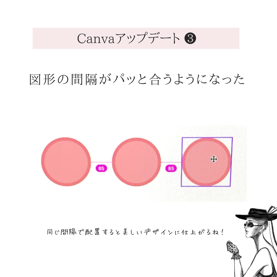 Canva アップデート 2022,Canva 使い方,Canvaアプリ 無料,Webデザインツール 無料,自分でデザイン アプリ,デザインアプリ iphone,スマホでデザイン作成
