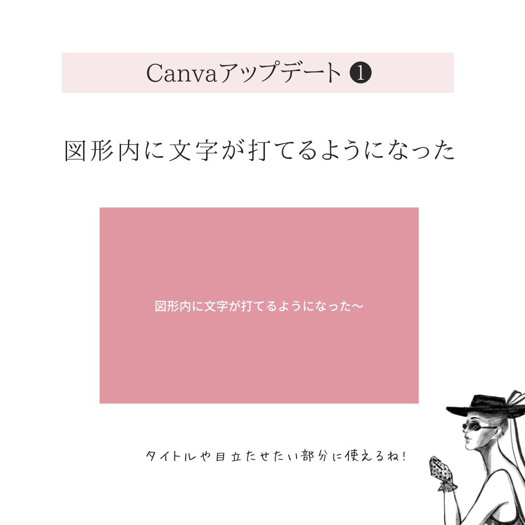 Canva アップデート 2022,Canva 使い方,Canvaアプリ 無料,Webデザインツール 無料,自分でデザイン アプリ,デザインアプリ iphone,スマホでデザイン作成
