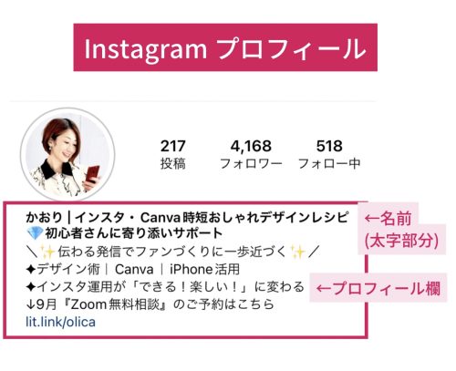 インスタグラムのプロフィール 名前 プロフィール欄
