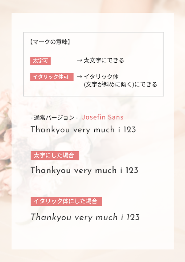 Canvaで無料で使えるおしゃれな英語フリーフォントサンセリフ体まとめ!フォント名コピペ可能