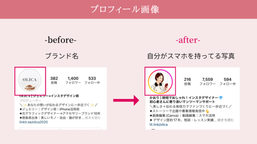 インスタ★ここだけは押えて！インスタでお客様と出会う（集客）ために重要なデザイン5選【体験談】