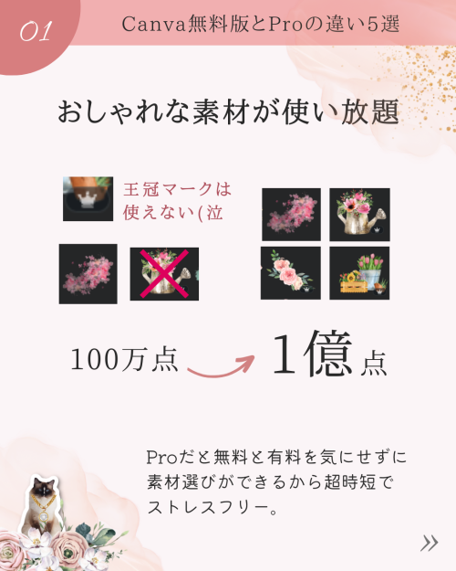 個人事業主必見！Canva無料版とProの違い5選【デザイナー体験談】