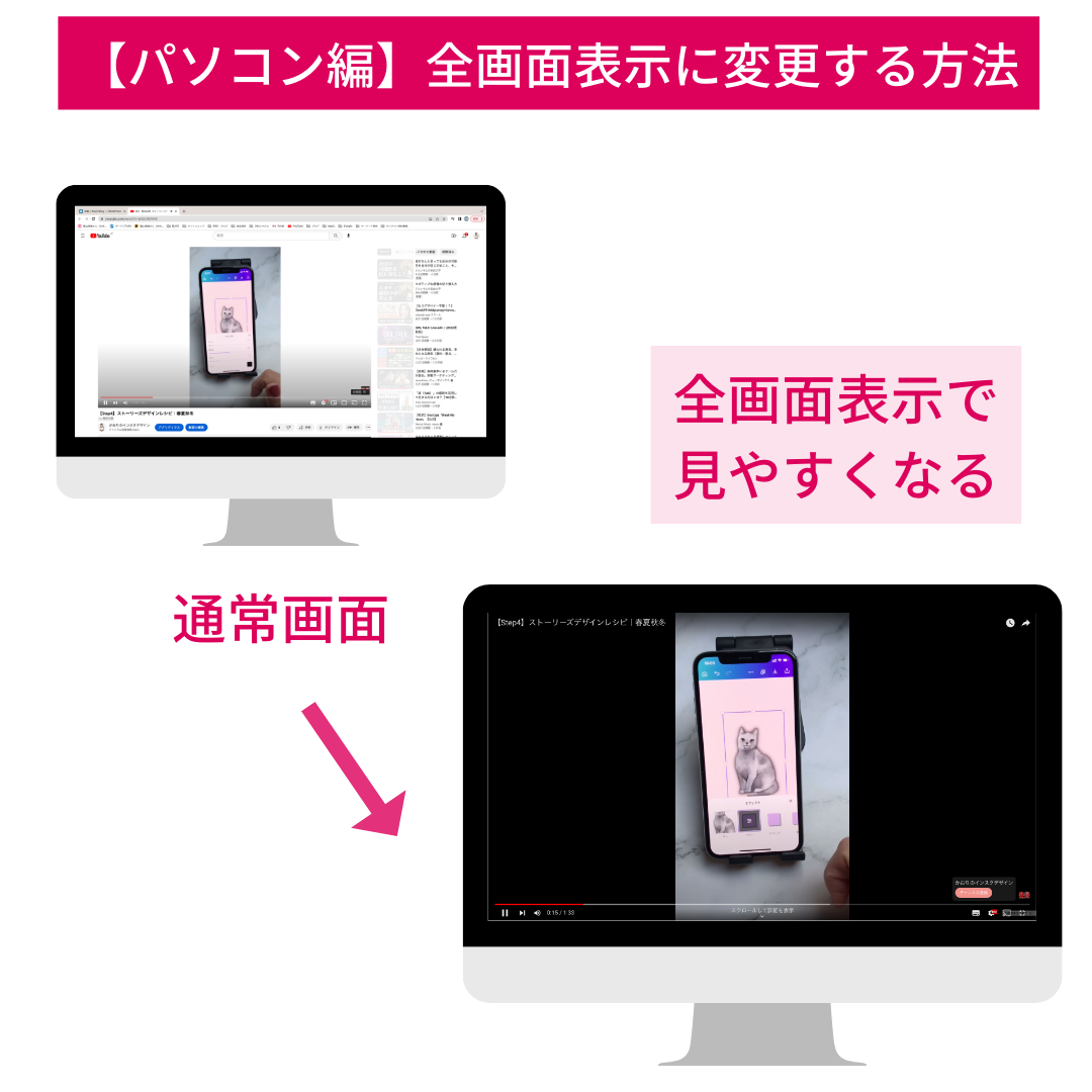 パソコンでYouTube画面サイズの拡大、元に戻す方法