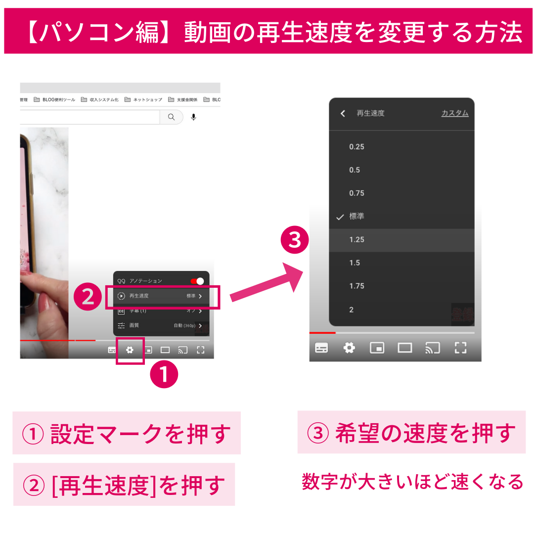 パソコンでYouTube動画を倍速で再生する方法
