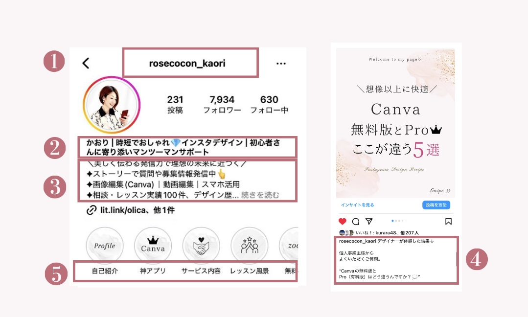 2023年インスタグラム｜重要な文字数5選！プロフィールやキャプション