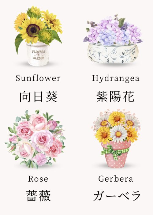 伝わるデザインをつくるために必要な4つの原則｜近接