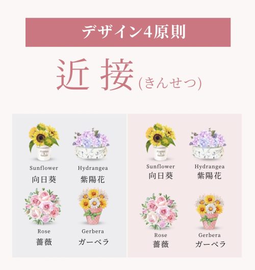 伝わるデザインをつくるために必要な4つの原則｜近接