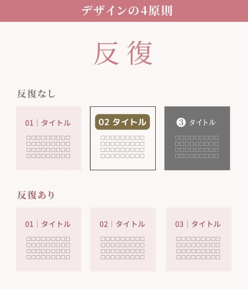 伝わるデザインをつくるためのコツ！超重要な4つの原則｜反復