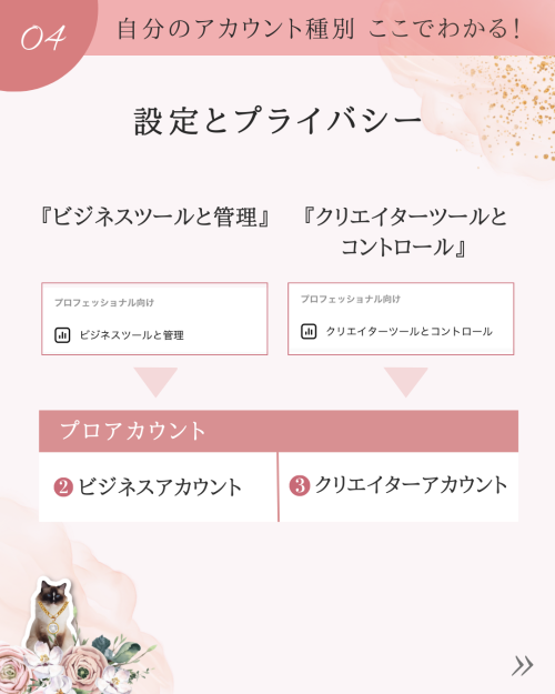 2023年インスタ★自分のアカウント種別の確認方法【個人用アカウントorプロアカウント】