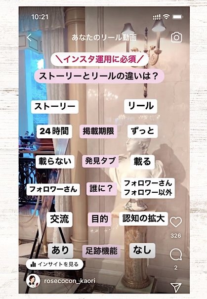 2023年インスタストーリーズとリールの違いを解説