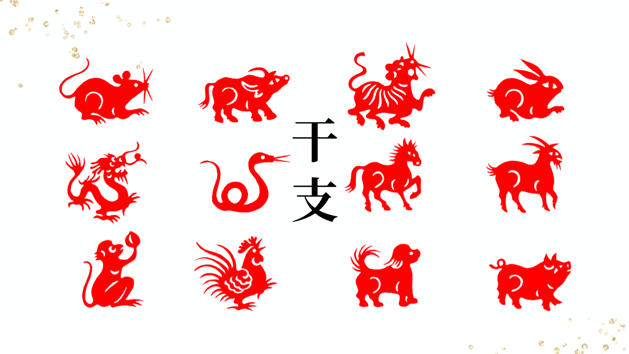 コピペ★お正月の干支(子丑寅卯辰巳午未申酉戌亥)絵文字まとめ【インスタ映え】