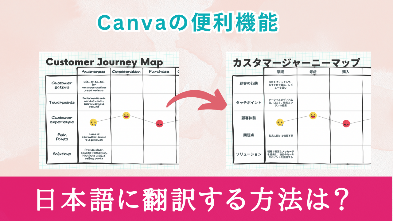 Canva!英語のテンプレートを日本語に翻訳する方法は？【便利機能】