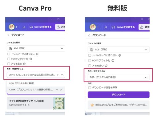 【重要】Canva！ 自宅プリンタで印刷するときの確認と注意点
