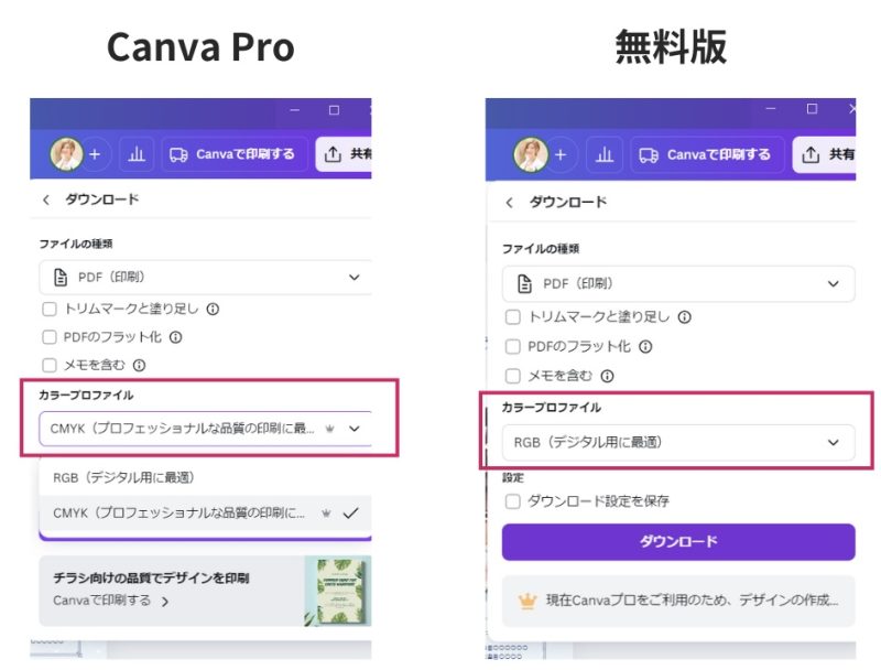 【重要】Canva！ 自宅プリンタで印刷するときの確認と注意点