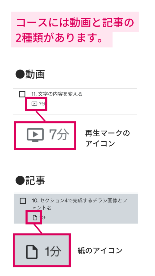 【無料モニター様専用】Udemy登録から動画コンテンツ視聴方法までの流れ