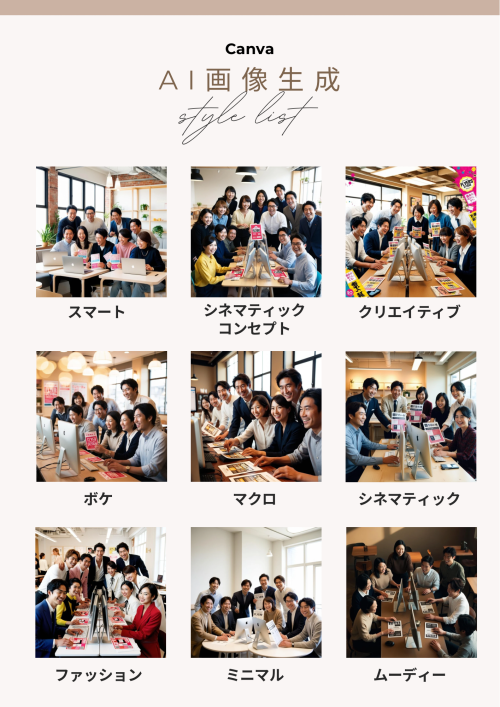 2025年Canva AI画像生成比べてみた｜スタイル一覧