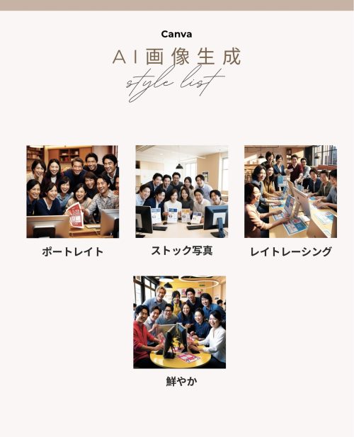2025年Canva AI画像生成比べてみた｜スタイル一覧