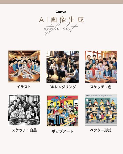2025年Canva AI画像生成比べてみた｜スタイル一覧