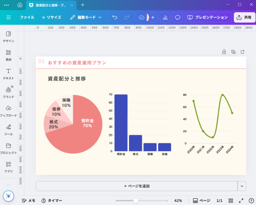 2025年最新！Canvaで差をつけるビジネス活用5つの極意