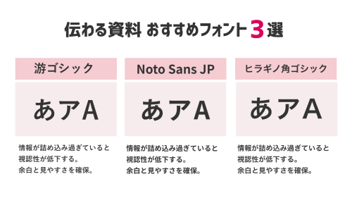 Canva初心者向け！伝わるプレゼン資料の共通点とコツまとめ【ビジネス活用】