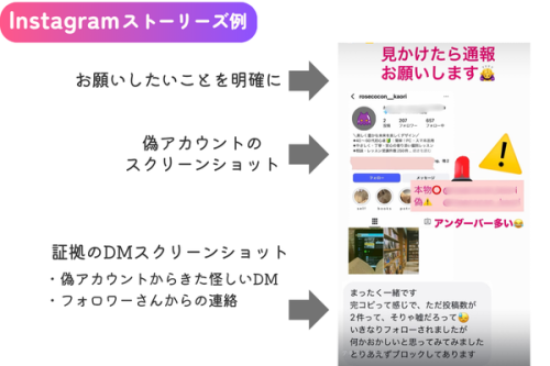 なりすまし被害を防ぐ！Instagramでアカウントを通報する方法