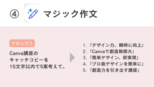 初心者も簡単！Canvaの神AI機能5選【Canvaビジネス活用体験談】