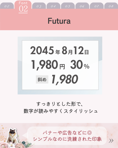 Canvaビジネス活用 Futuraフォントで表示された幾何学的な数字の例