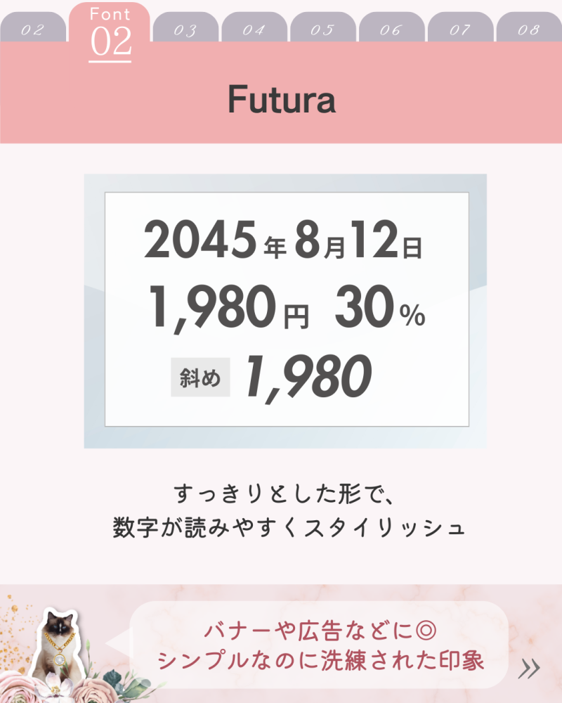 Canvaビジネス活用 Futuraフォントで表示された幾何学的な数字の例