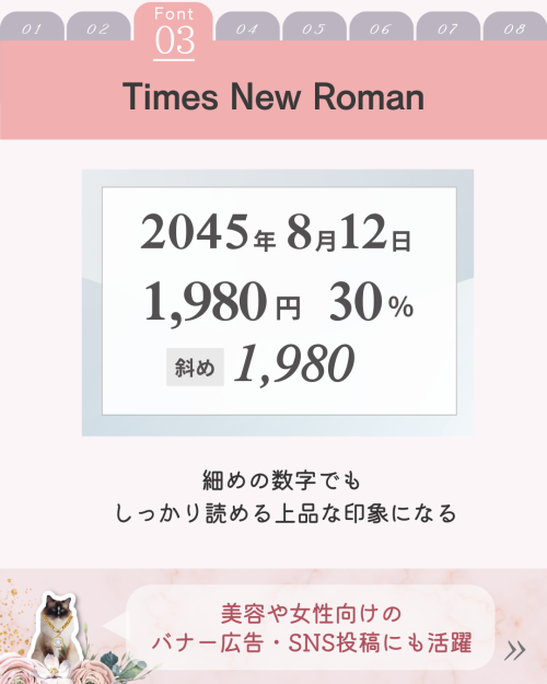 Canvaビジネス活用 Times New Romanフォントで表示されたクラシックな数字の例