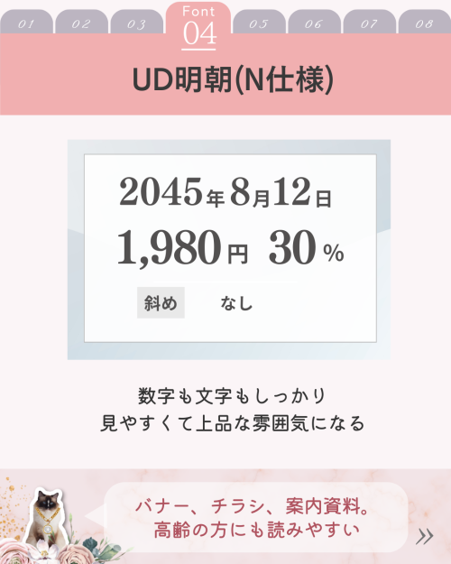 Canvaビジネス活用 UD明朝（N仕様）フォントで表示された、読みやすい日本語の数字の例