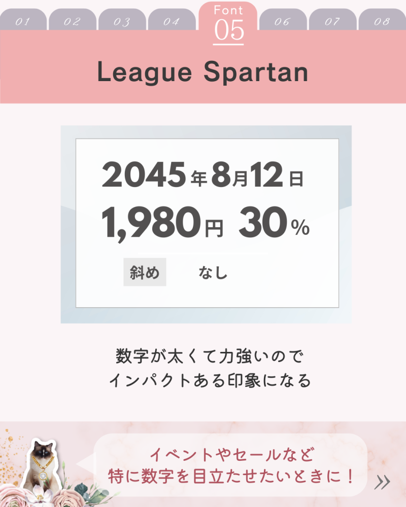 Canvaビジネス活用 League Spartanフォントで表示された太く力強い数字の例
