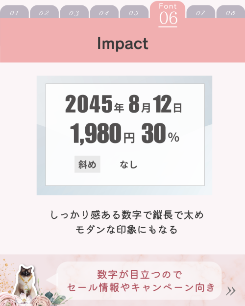 Canvaビジネス活用　Impactフォントで表示された非常に太く強調された数字の例
