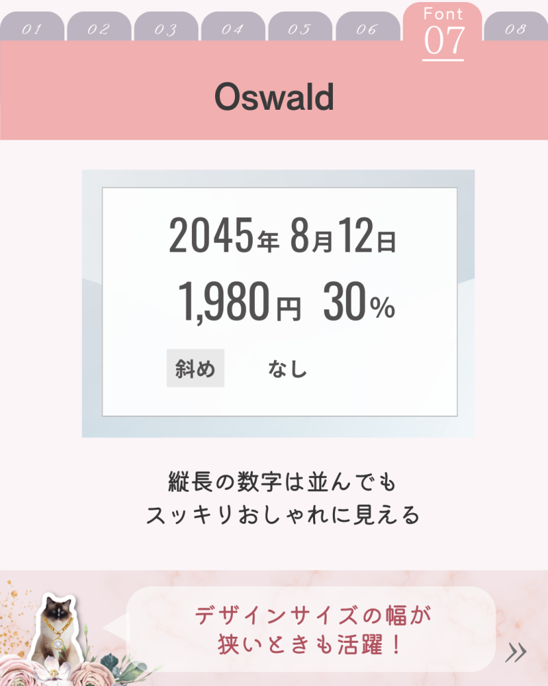 Canvaビジネス活用 Oswaldフォントで表示された縦長でモダンな数字の例