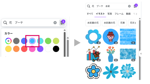 Canvaのフィルター機能を使って色や動きの有無で素材を絞り込んでいる画面