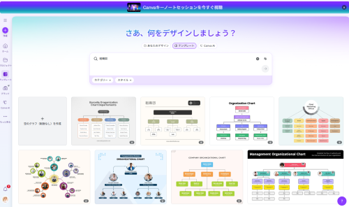 ホーム画面、又はデザイン編集画面の「デザイン」タブを開き、「組織図」と検索
