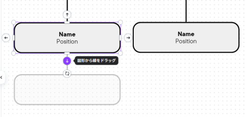 canva組織図,図形の追加方法１